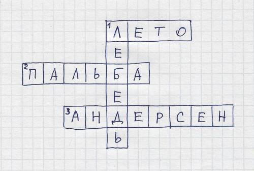 Создайте 4 во на красчворд по рассказу Гадкий утёнок