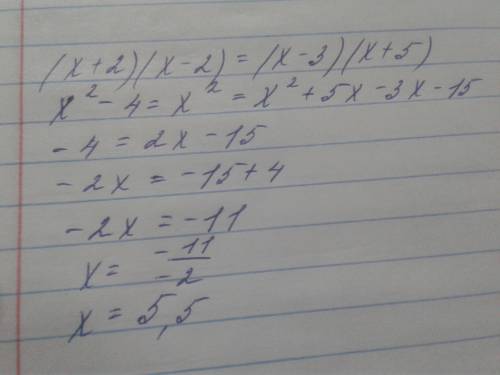 Решите неравенство: (x + 2)(x -2) = ( x- 3)( x + 5). Умоляю (((