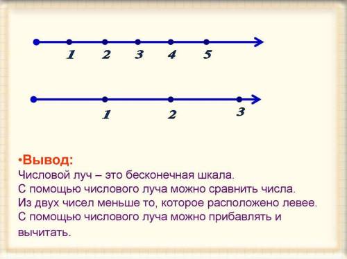 Реши двойные неравенства. Покажи множество реше-ний на числовом луче.7<x< 125 x < 9​