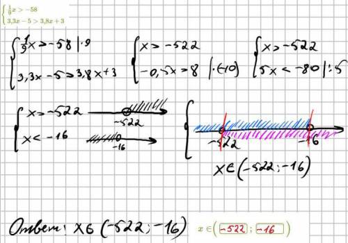 Реши систему неравенств {19x>−583,3x−5>3,8x+3 x∈( ; ) (Бесконечность вводи как +Б или −Б вмест