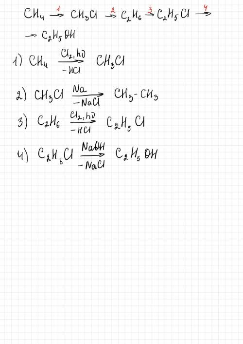 Ch4-ch3cl-c2h6-c2h5cl-c2h5oh