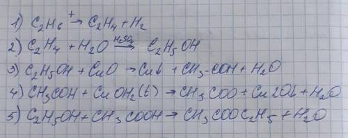 Составьте уравнение и запишите условия реакций ​