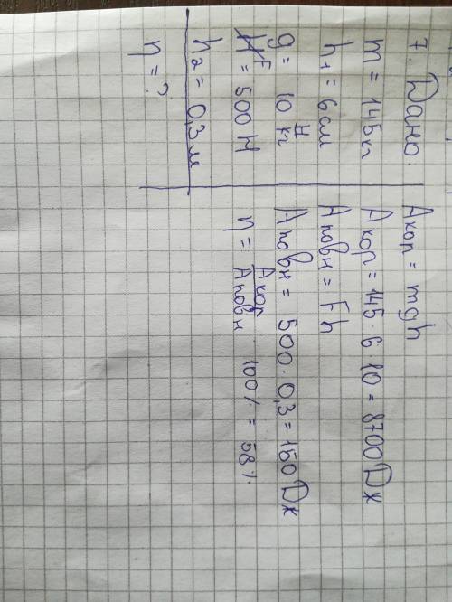 Обчисліть ККД важеля за до якого вантаж массою 145кг рівномірно підняли на висоту 6 см , при цьому д