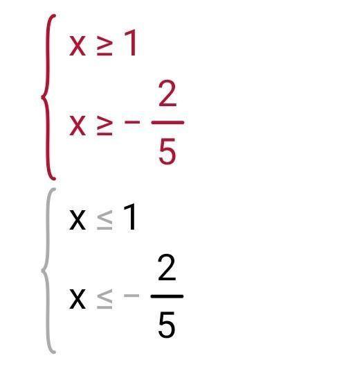 Розв'язати нерівність -5x²+3x+2<_0