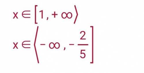 Розв'язати нерівність -5x²+3x+2<_0