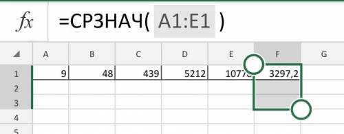 Даны числа: 9; 48; 439; 5212; 10778. Используя MS Excel, вычисли среднее арифметическое данных чисел