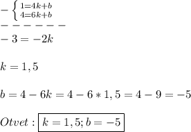 -\left \{ {{1=4k+b} \atop {4=6k+b}} \right. \\------\\-3=-2k\\\\k=1,5\\\\b=4-6k=4-6*1,5=4-9=-5\\\\Otvet:\boxed{k=1,5;b=-5}