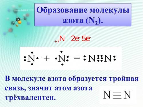 Написать механизм образования химических связей в молекуле азота , углекислого газа, хлорида натрия.