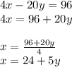 4x-20y=96\\4x=96+20y\\\\x=\frac{96+20y}{4} \\x=24+5y