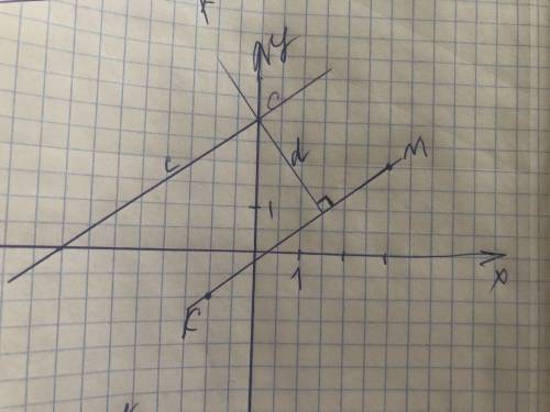 Отметьте на кооординатной плоскости точки М(3; -2) К(-1;-1) и С (0;3). Проведите прямую МК. Через то