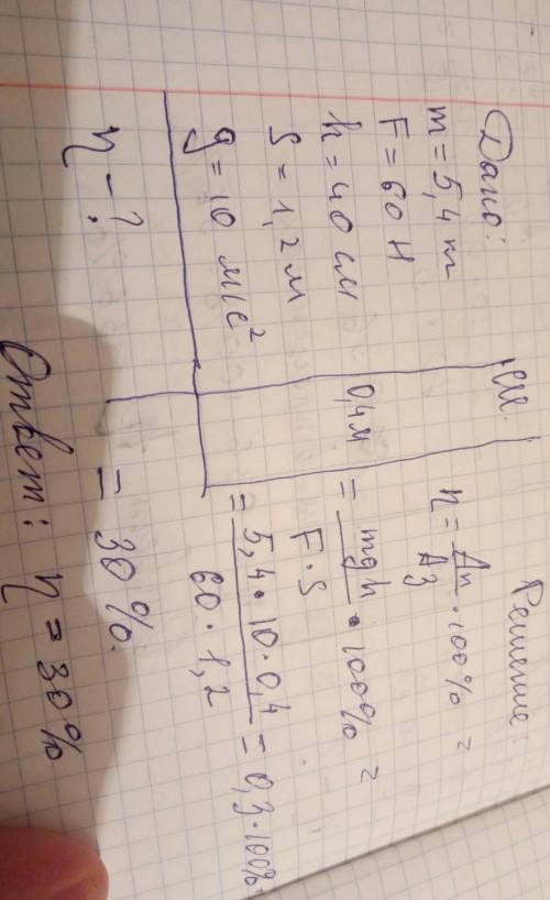 Похилою площиною піднімають тіло масою 5,4 кг прикладаючи силу 60 Н. Довжина похилої площини 1,2 м,