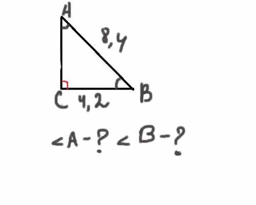 Треугольник ABC угол C 90 градусов катет BC 4,2 см гипотенуза AB 8,4 см найти угол A и B