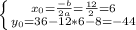 \left \{ {{x_{0}=\frac{-b}{2a} =\frac{12}{2} =6} \atop {y_{0} =36-12*6-8=-44}} \right.