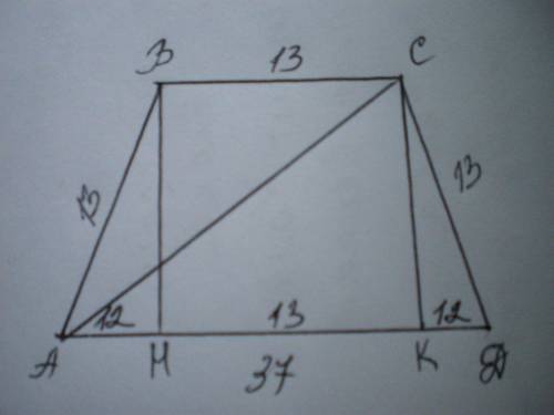 У рівнобічної трапеції ABCD основи якої дорівнюють 13 см і 37 см діагональ гострого кута ділить його