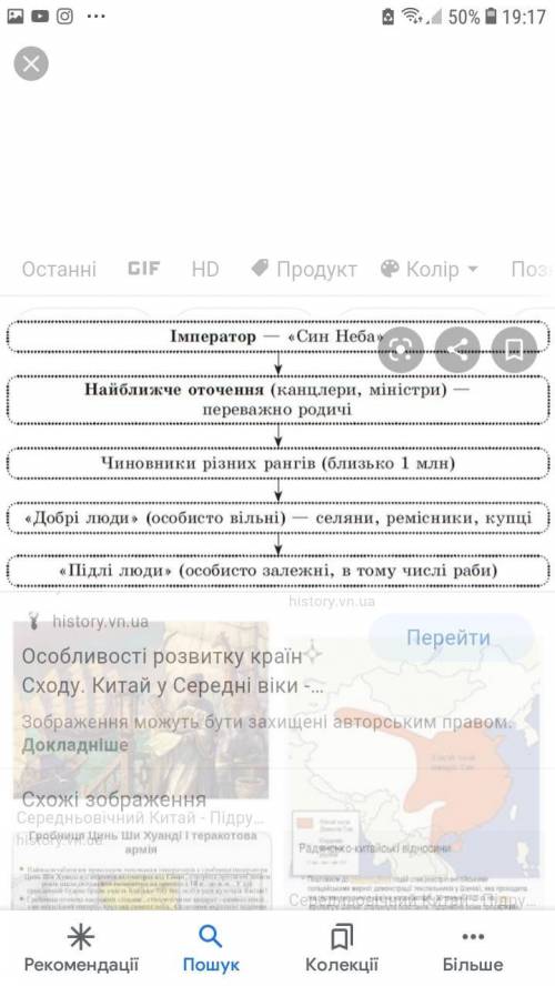 як була влаштована система управління середньовічного китаю??