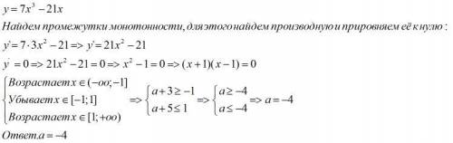 Надеюсь на вашу тем, кто не проходит мимо! Добрые люди