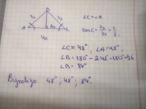 Основа та бічна сторона рівнобедреного трикутника відносяться як 4 : 3. знайдіть ці кути