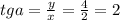 tga = \frac{y}{x} =\frac{4}{2} =2