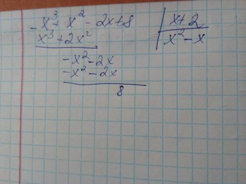 Знайти остачу від ділення многочлена х3 + х2 – 2х + 8 на двочлен х + 2. А Б В Г Д – 2 1 8 9 10