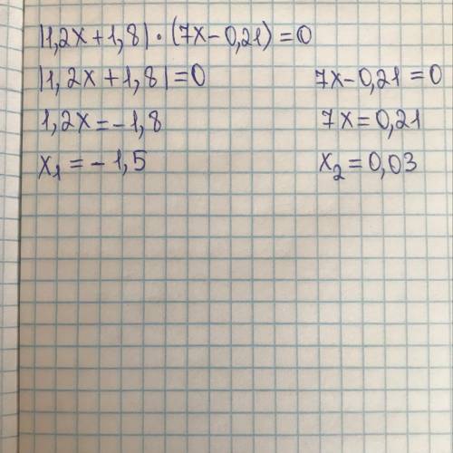 Решите уравнение |1,2х+1,8|*(7х-0,21)=0