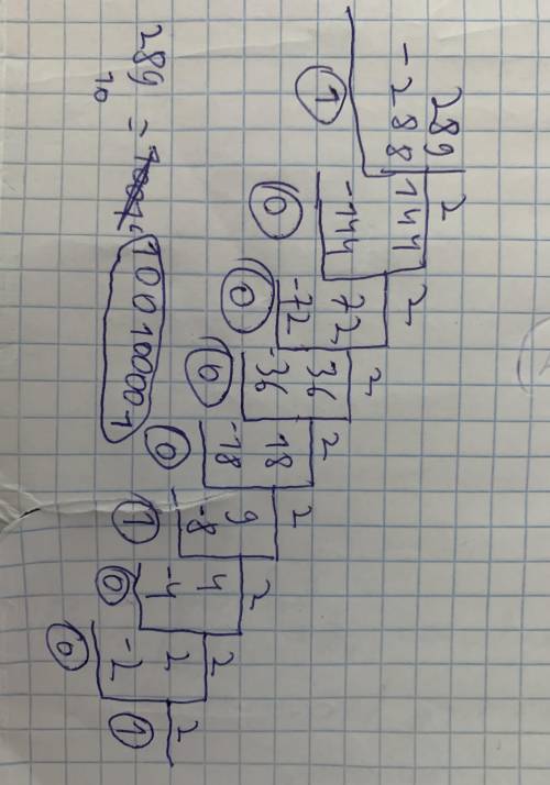 Переведи число из десятичной системы счисления в двоичную.Число 289.