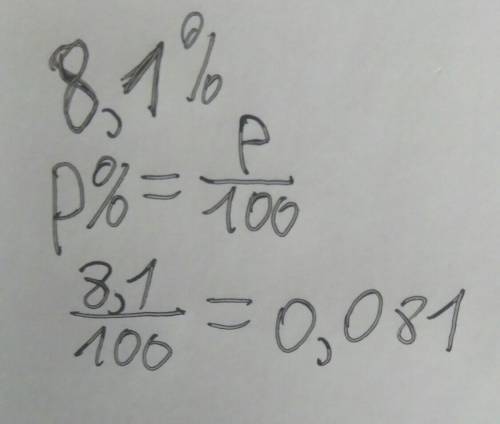 8,1% в виде десятичной дроби​