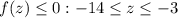 f(z) \le 0: -14 \le z \le -3