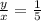 \frac{y}{x} = \frac{1}{5}