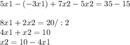 5x1-(-3x1)+7x2-5x2=35-15\\\\8x1+2x2=20 / :2\\4x1+x2=10\\x2=10-4x1\\