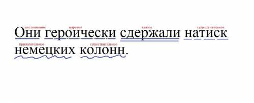 Помните плз! Синтаксический разбор предложения.Они героически сдержали натиск немецких колонн