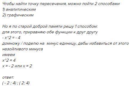 Найдите точки пересечения графиков функций у = х² и у = 4