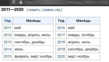 Напишите функцию output(year), которая для заданного года year (тип int) возвращает число пятниц 13