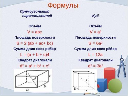 Найди полную площадь прямоугольного параллелепипеда с измерениями 3 см., 2см., 6 см.