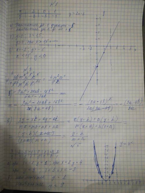 НАДО НОМЕРА 1,3,5 РЕШИТЕ НАДО НОМЕРА 1,3,5 РЕШИТЕ