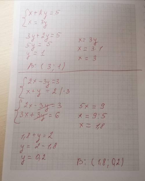 Розв'яжіть підстановки систему рівня (x+2y = 5, х = 3 у. Розв'яжіть систему рівнянь. 2x-3y=3, х +у=