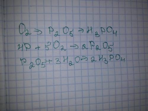 12. Складіть рівняння реакцій за наведеною схемою, вкажіть їх типи, назвіть утворені речовини O2 → P
