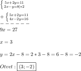 \left \{ {{5x+2y=11} \atop {2x-y=8}|*2} \right.\\\\+\left \{ {{5x+2y=11} \atop {4x-2y=16}} \right. \\------\\9x=27\\\\x=3\\\\y=2x-8=2*3-8=6-8=-2\\\\Otvet:\boxed{(3;-2)}