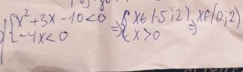 Розв’яжіть систему нерівностей x² + 3x − 10 < 0 −4x < 0