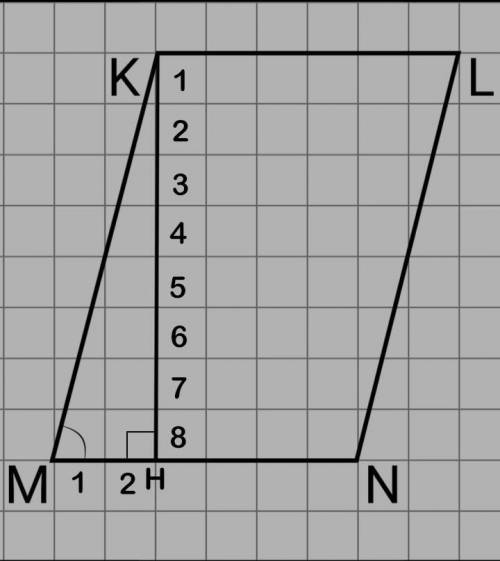 На клетчатой бумаге с размером клетки 2×2см изображён параллелограмм MKLN. Найдите ctg∠KMN.