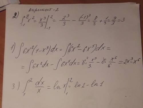 КОНТРОЛЬНАЯ ПО АЛГЕБРЕ. 1. Найдите интеграл ∫▒〖6x²(1-x³)dx〗2. Определите плошадь фигуры, ограниченны