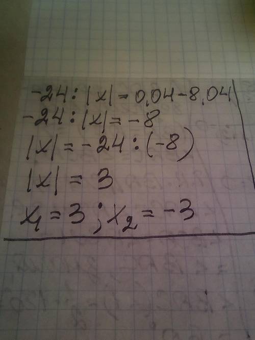 с математикой. −24:|x|=0,04−8,04 ответ: x1= x2=