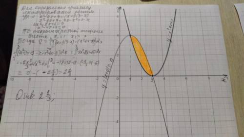 Вычислить площадь фигуры, ограниченной линиями :y=x2-6x+9,y=(x+1)(3-x)​ /