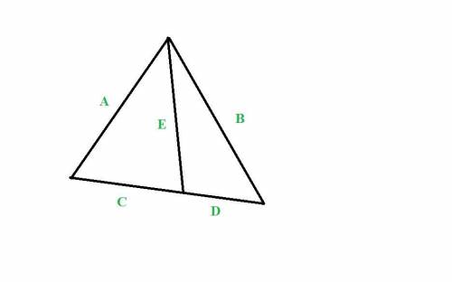 Трикутник периметр якого 40 см. ділиться відрізком. з’єднує вершину трикутника з точкою протилежної