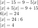 |x|-15=9-5|x|\\|x|+5|x|=9+15\\6|x|=24\\|x|=24:6\\|x|=4