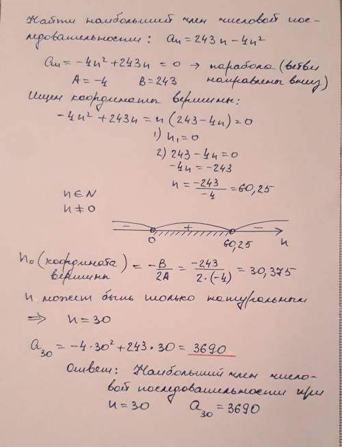 решить и разобраться. Надо найти наибольший член числовой последовательности. У меня вышел решить и