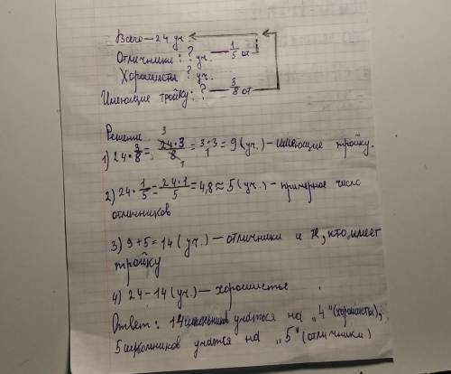 дайте ответы на задания очень нужно дайте ответы на задания очень нужно. ​