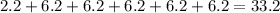 2.2 + 6.2 + 6.2 + 6.2 + 6.2 + 6.2 = 33.2