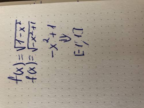 Яка область визначення функції f(x) =√1-x²​ (розв'язок обов'язково)