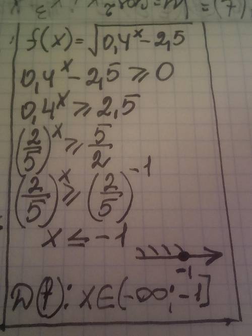 Знайти область визначення f(x)=під знаком корення(0.4)^x-2.5