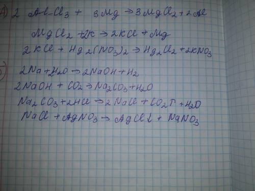 Напишіть рівняння реакцій, за до яких можна здійснити перетворення: А) AlCl 3 → MgCl 2 → KCl → KNO 3